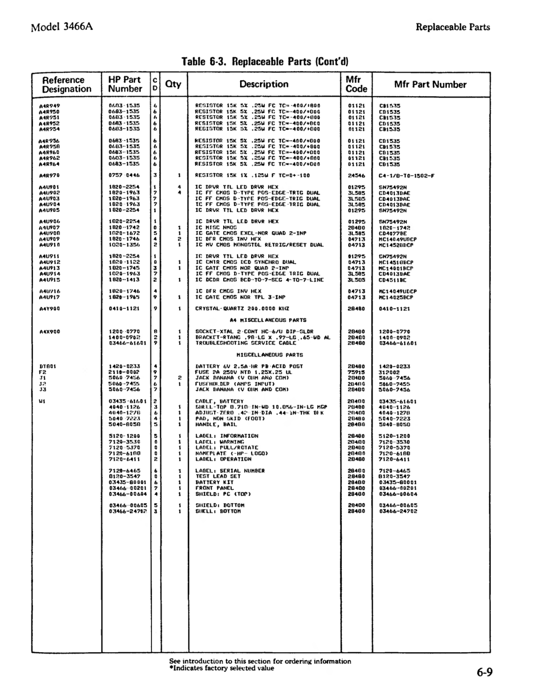 Agilent Technologies 03466-90003 service manual 