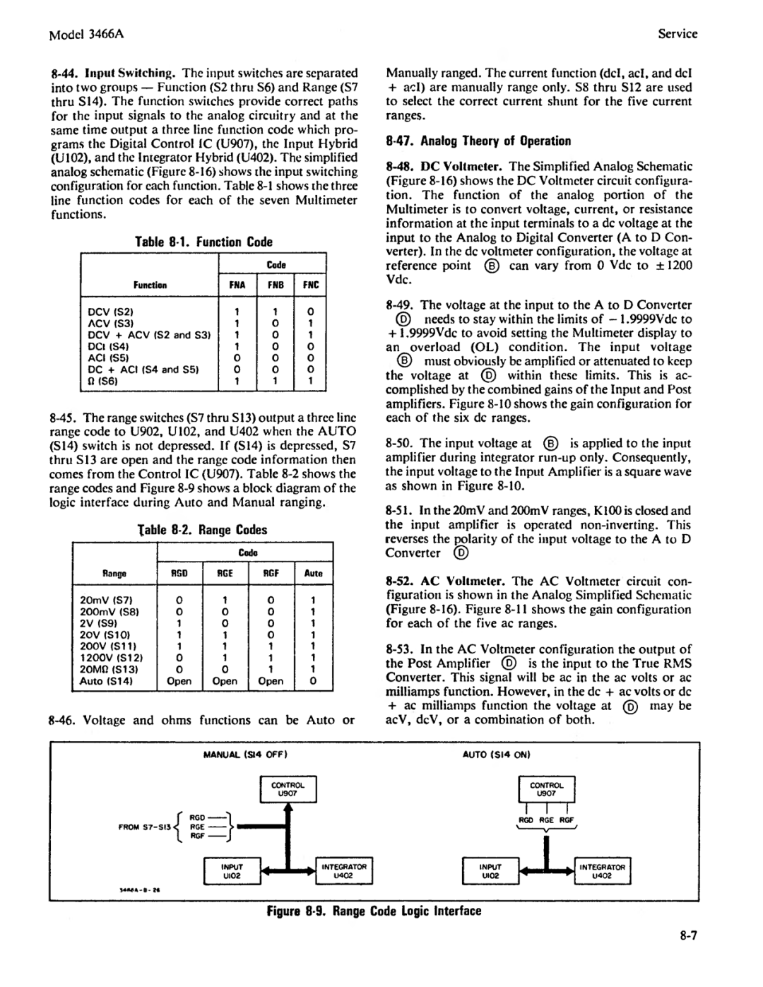 Agilent Technologies 03466-90003 service manual 