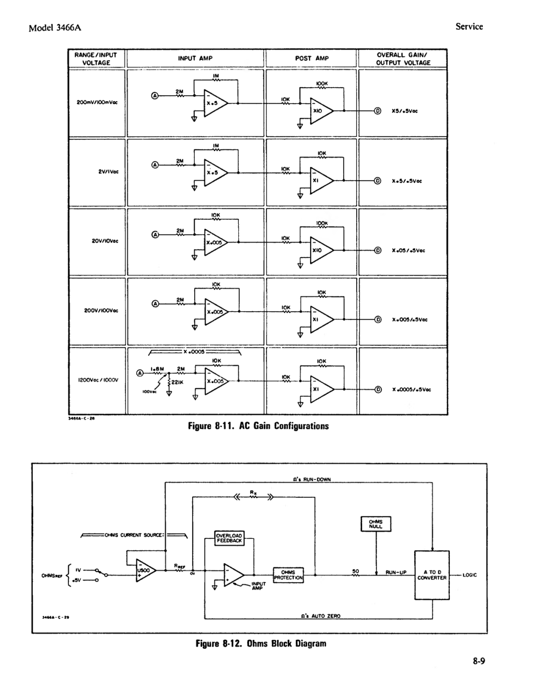 Agilent Technologies 03466-90003 service manual 