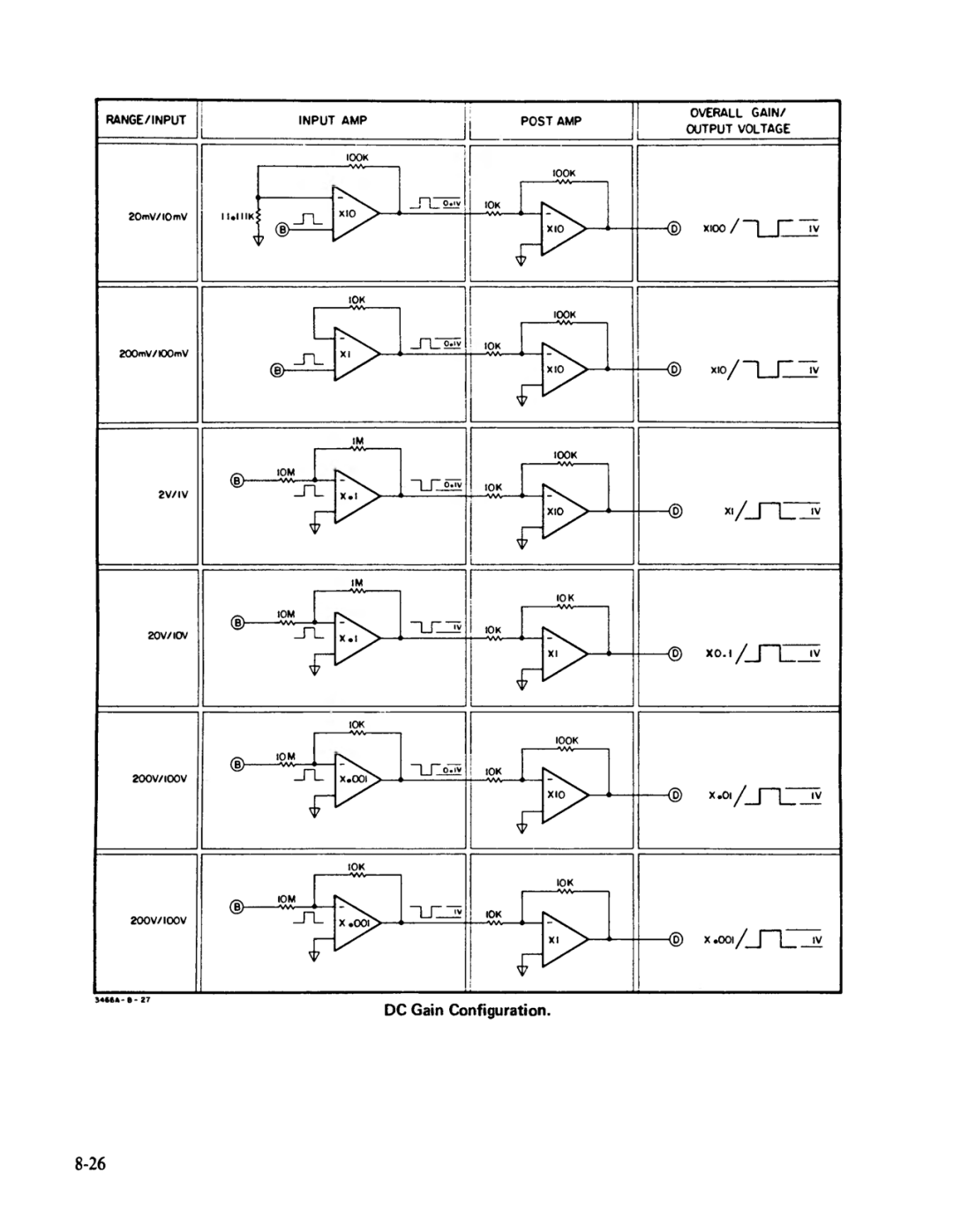 Agilent Technologies 03466-90003 service manual 