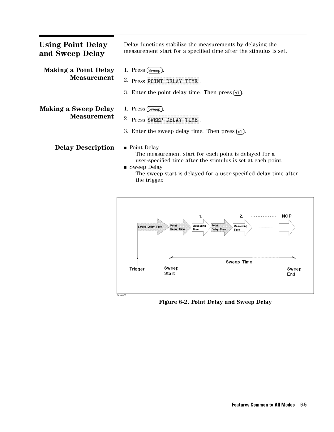 Agilent Technologies 04291-90031 manual PointDelayandFeaturesSweepCommonDelaytoAllModes6-5 