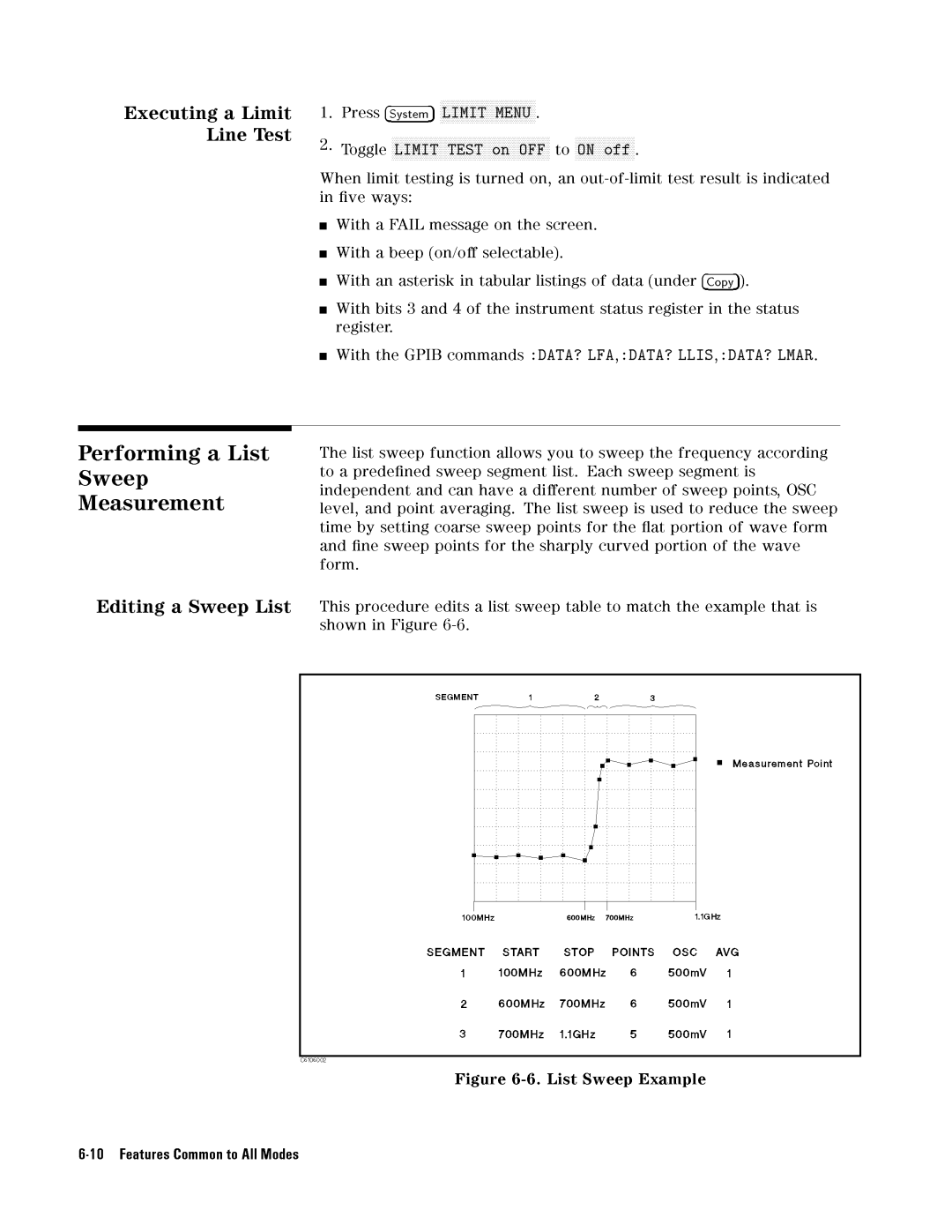 Agilent Technologies 04291-90031 manual Tting 