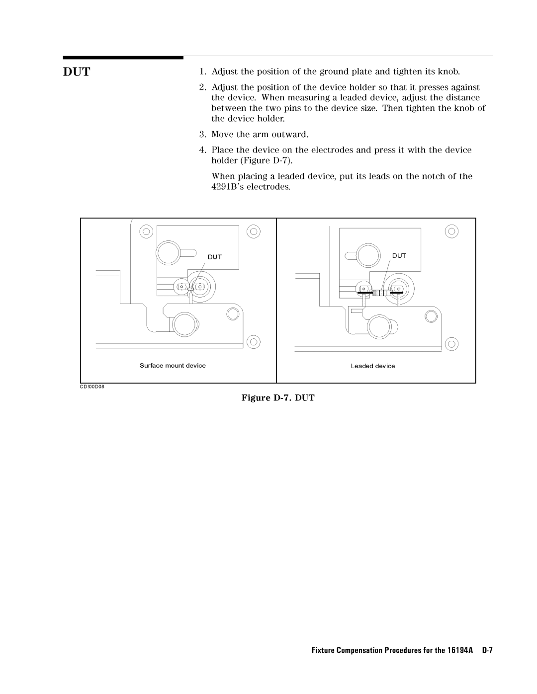 Agilent Technologies 04291-90031 manual FigureD-7.DUT 