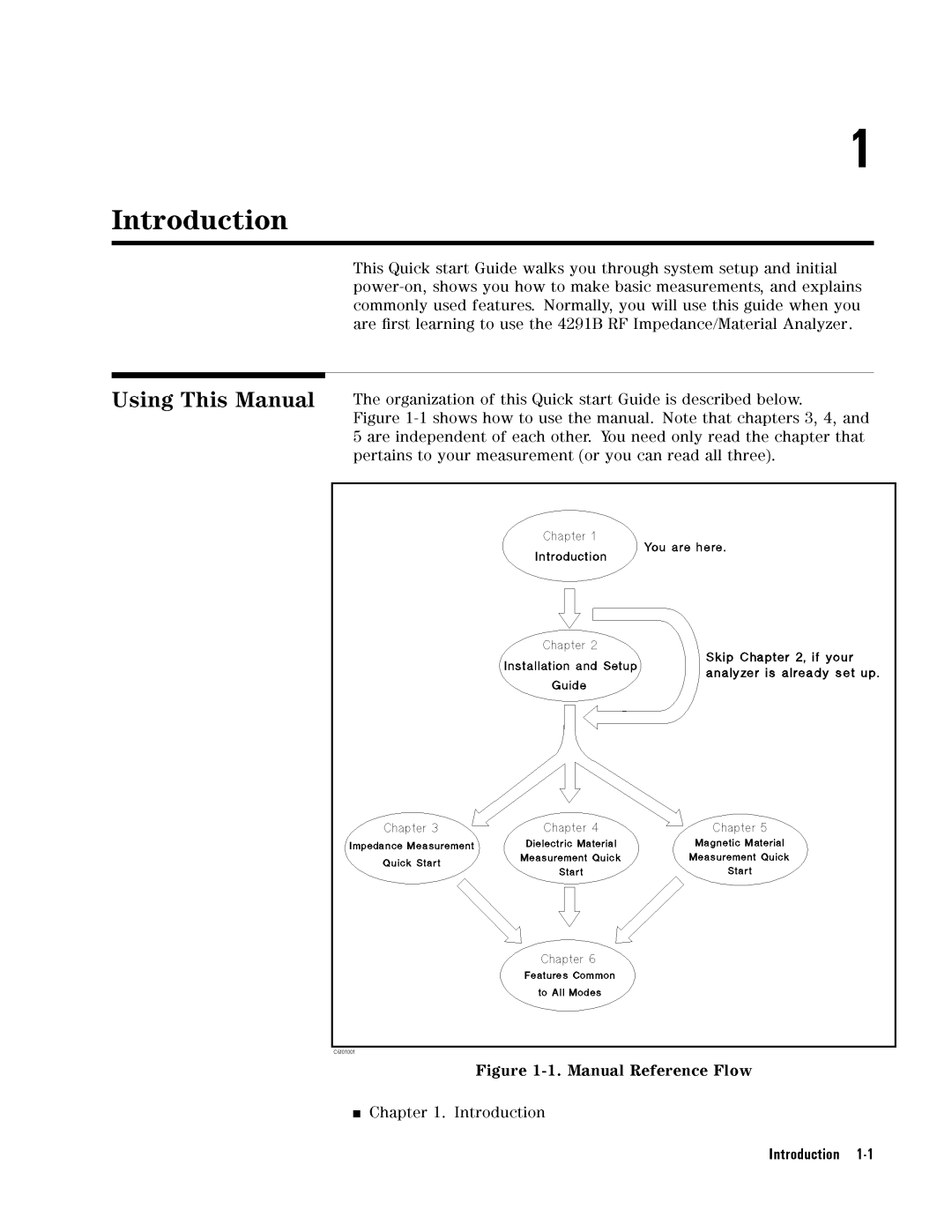 Agilent Technologies 04291-90031 manual Introduction 