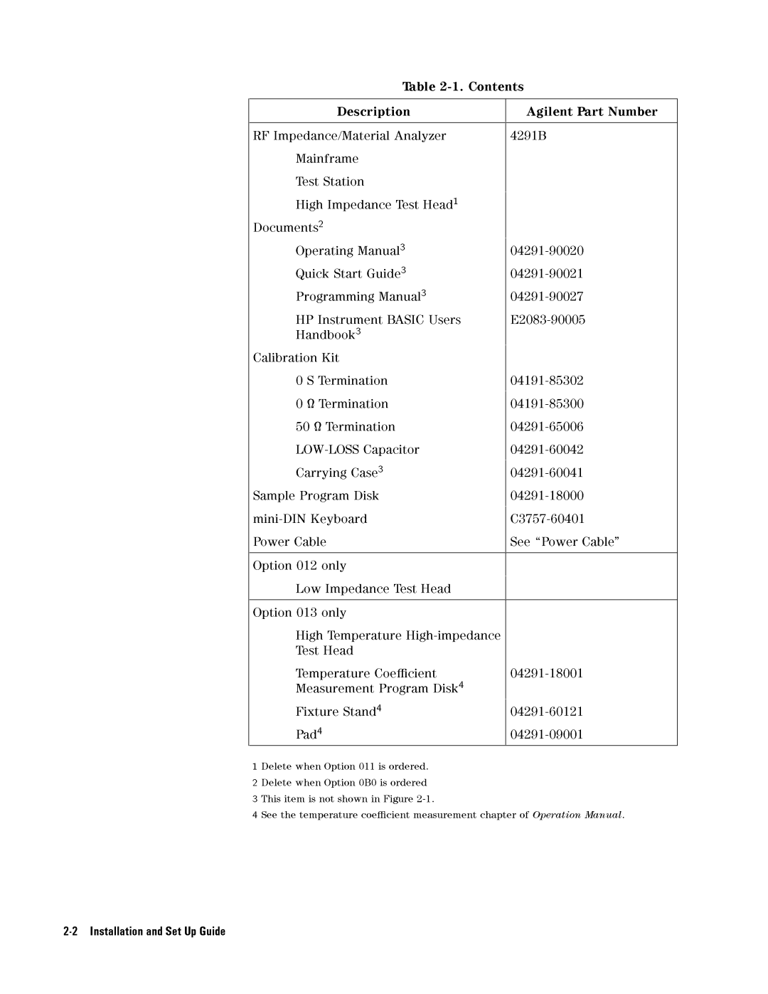 Agilent Technologies 04291-90031 manual 2InstallationandSetUpGuide 