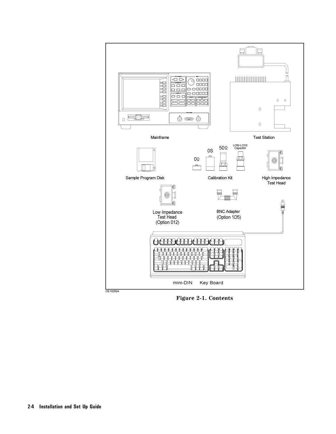 Agilent Technologies 04291-90031 manual Contents 