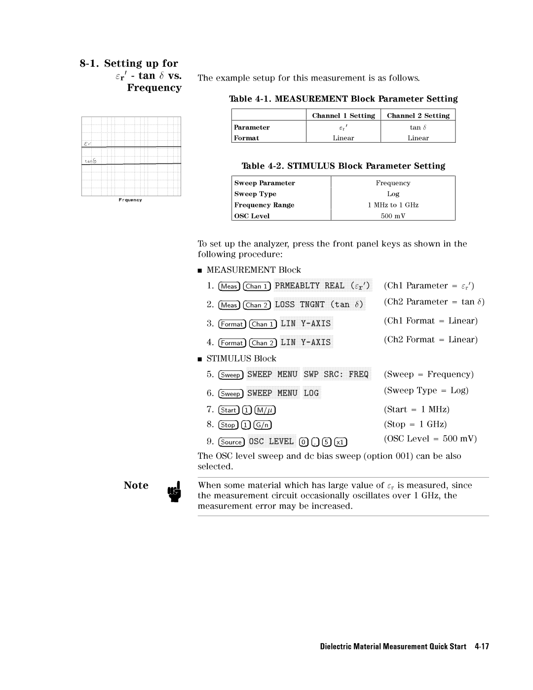 Agilent Technologies 04291-90031 manual 