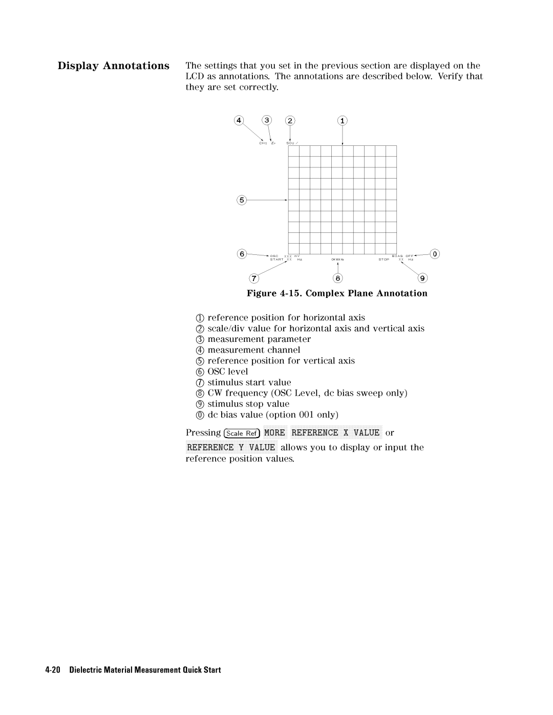 Agilent Technologies 04291-90031 manual 