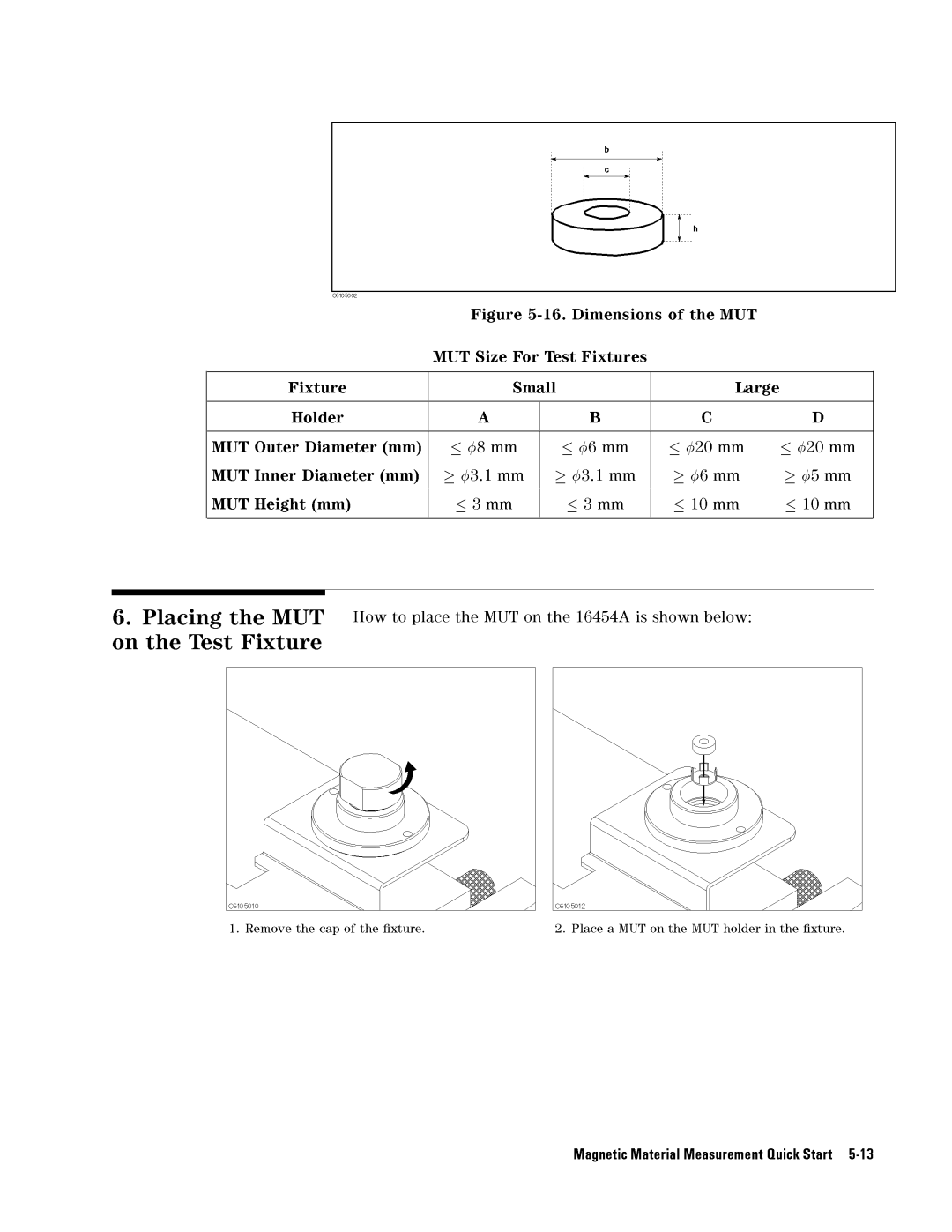 Agilent Technologies 04291-90031 manual PlacingtheMUT 