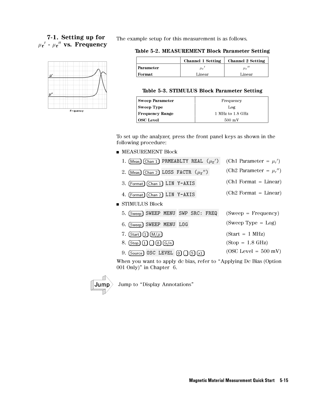 Agilent Technologies 04291-90031 manual Art 