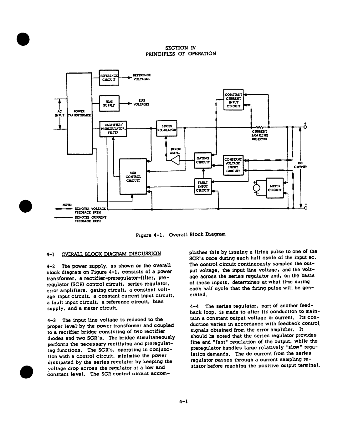 Agilent Technologies 06-296-90001 service manual 