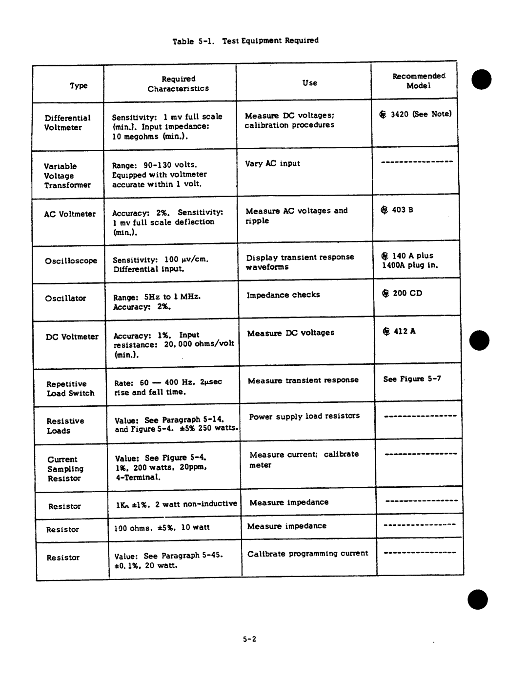 Agilent Technologies 06-296-90001 service manual 