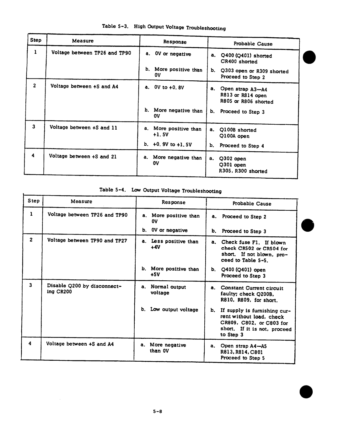 Agilent Technologies 06-296-90001 service manual 