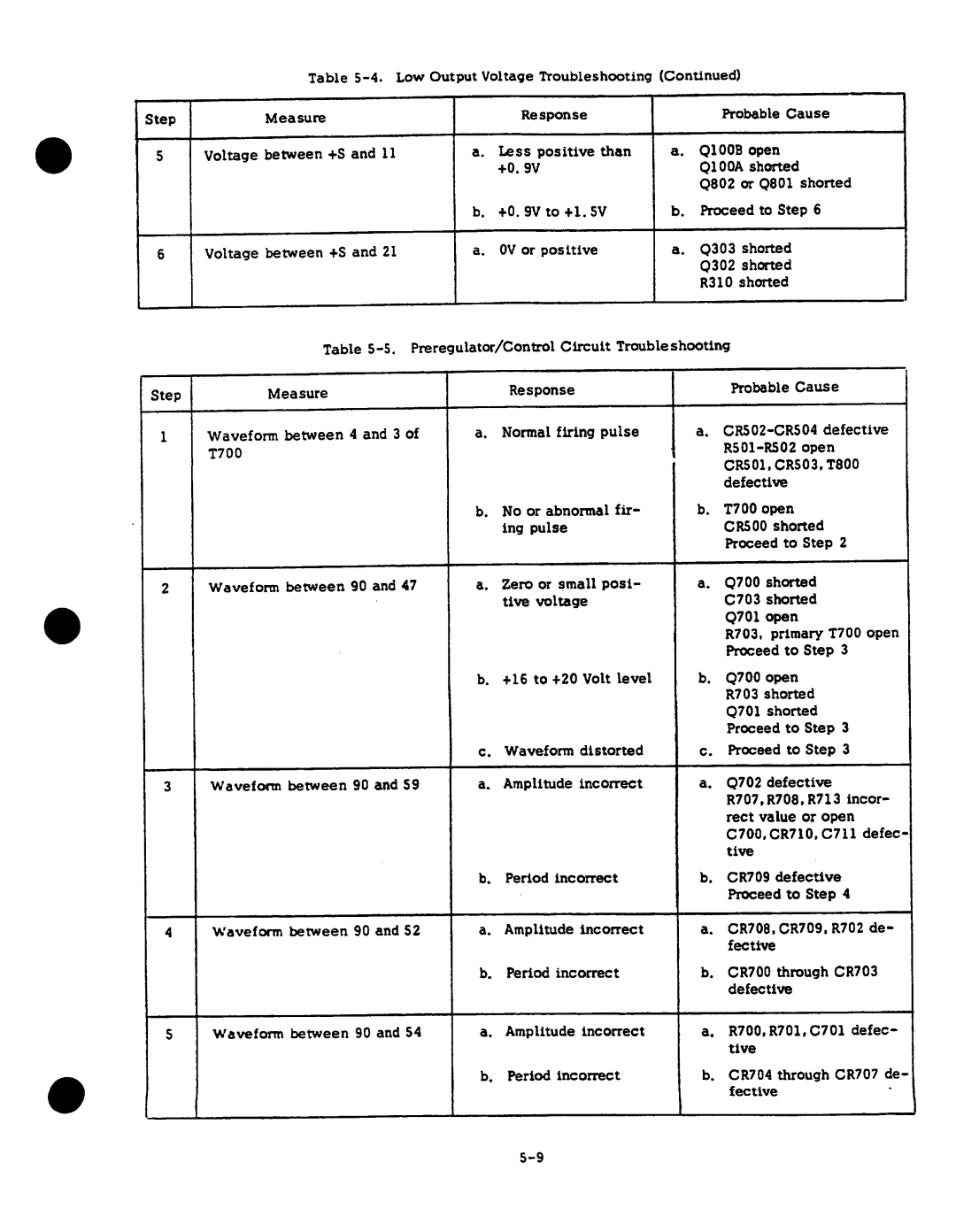 Agilent Technologies 06-296-90001 service manual 