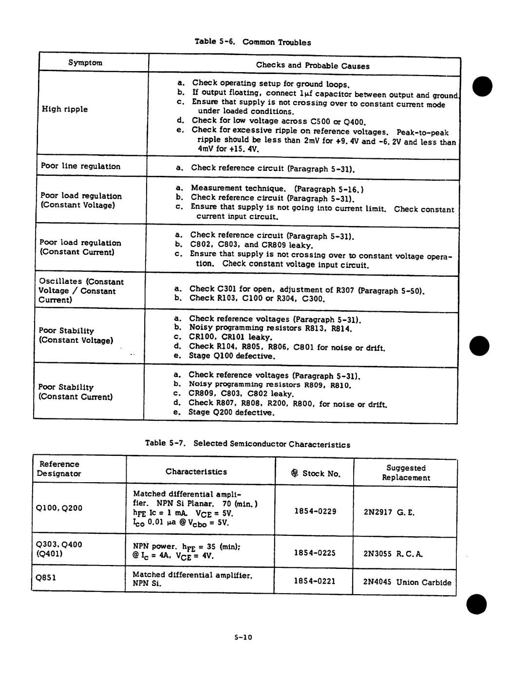 Agilent Technologies 06-296-90001 service manual 