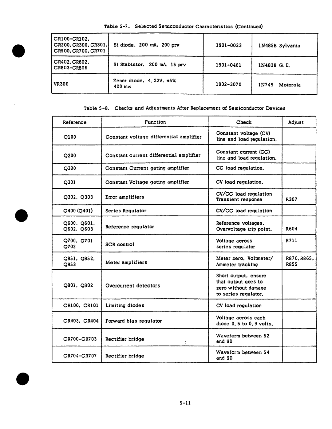 Agilent Technologies 06-296-90001 service manual 