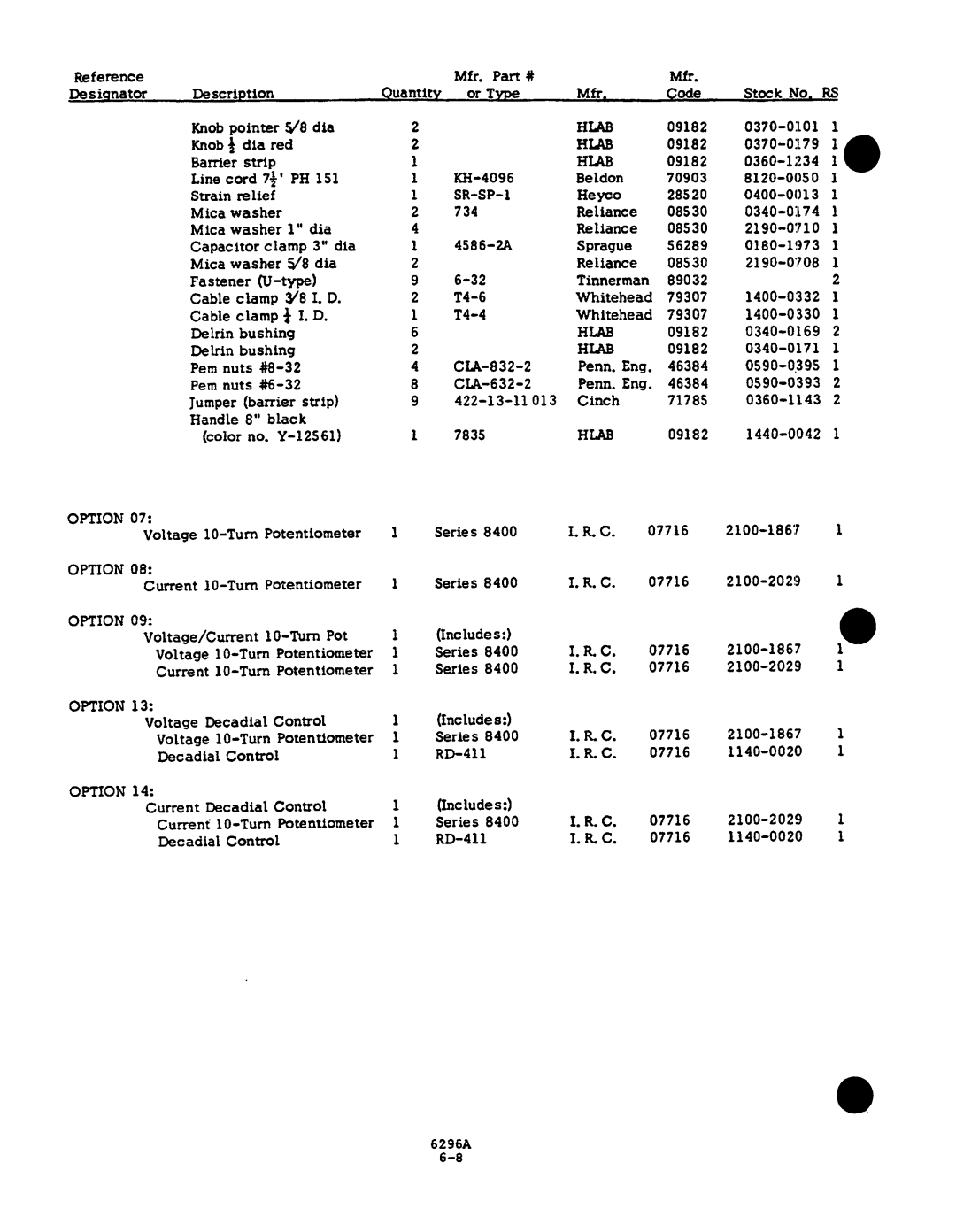 Agilent Technologies 06-296-90001 service manual 