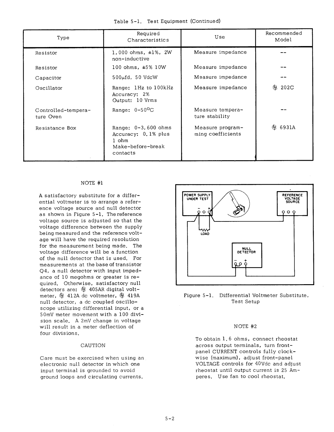 Agilent Technologies 0634-90001 service manual 