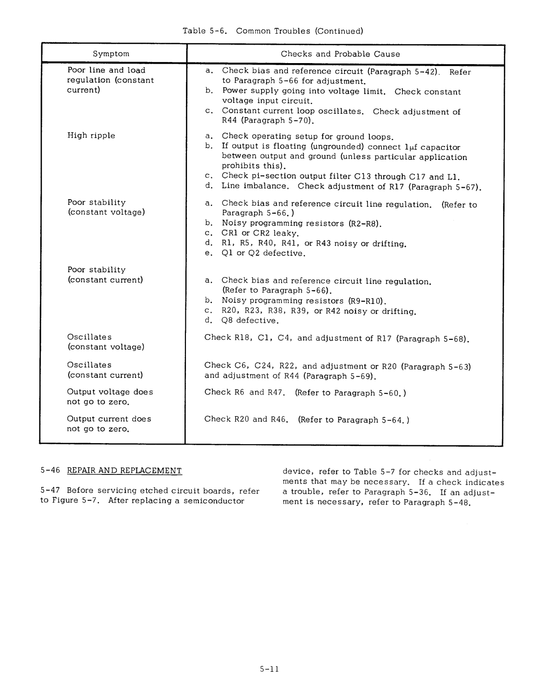 Agilent Technologies 0634-90001 service manual 