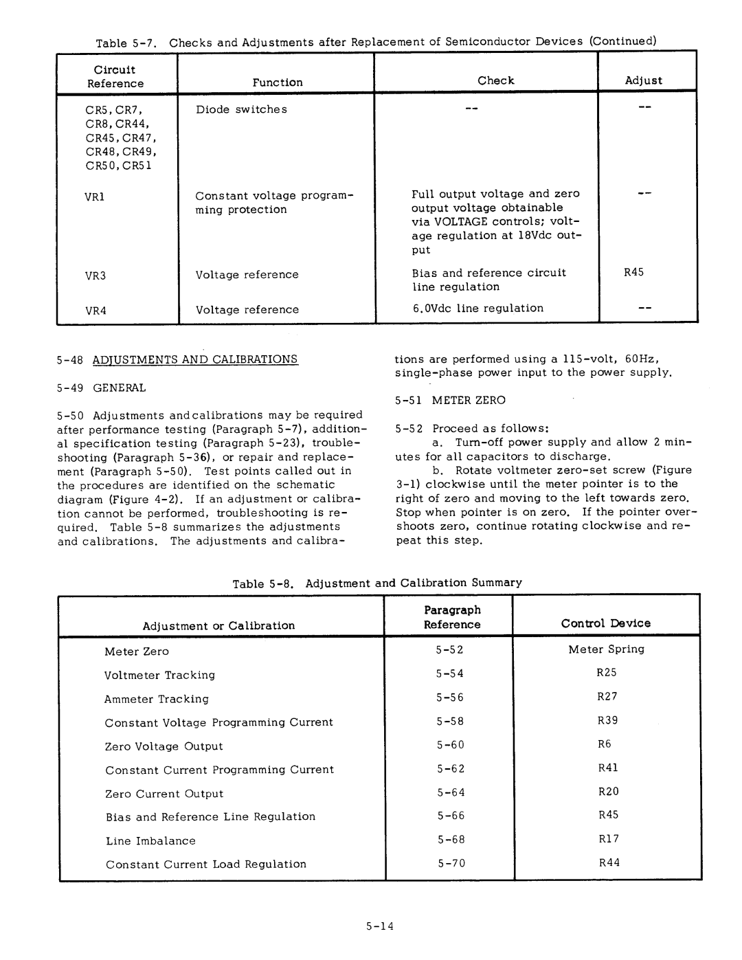 Agilent Technologies 0634-90001 service manual 