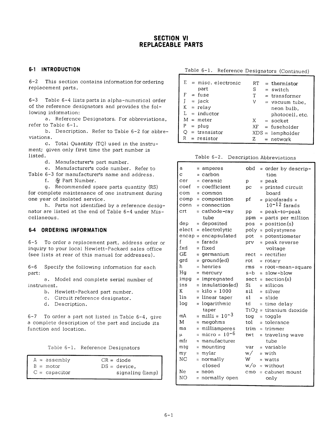 Agilent Technologies 0634-90001 service manual 