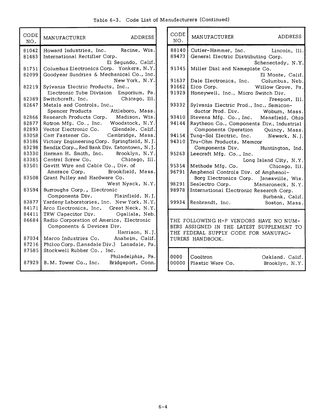 Agilent Technologies 0634-90001 service manual 