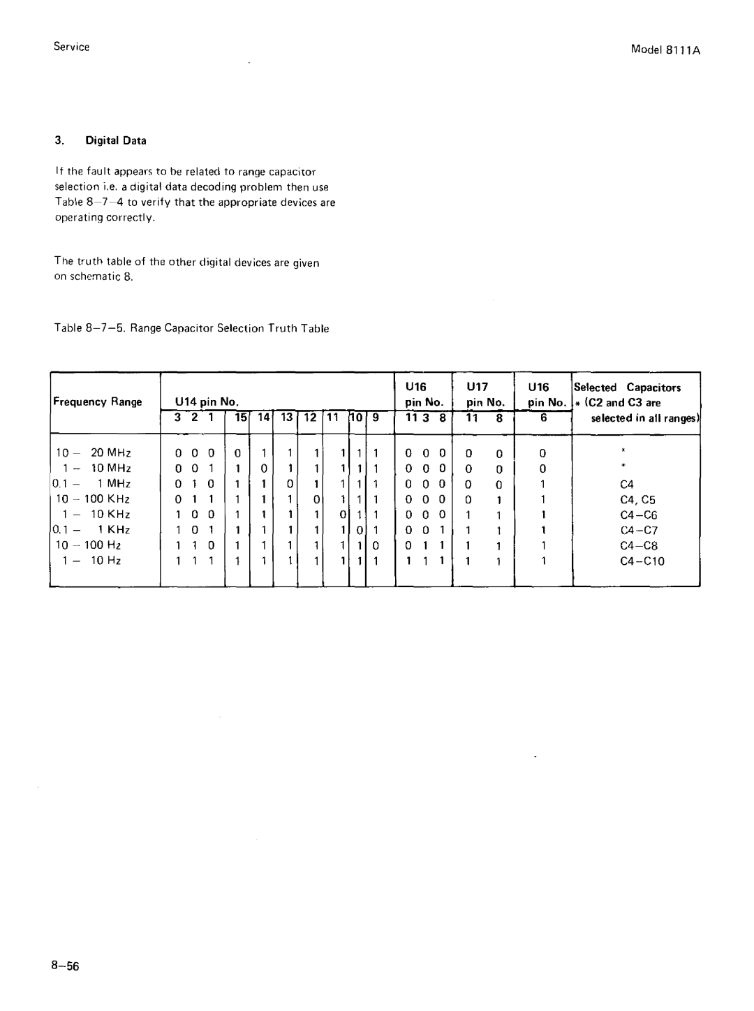 Agilent Technologies 08111-90002 service manual 