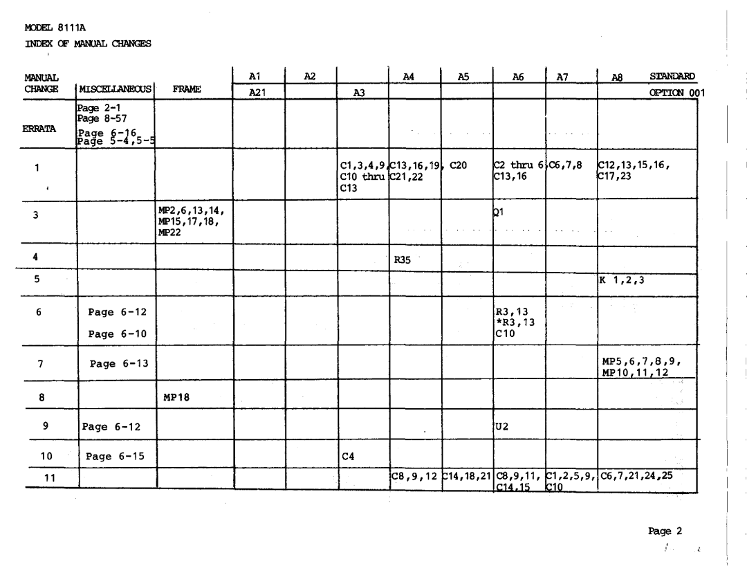 Agilent Technologies 08111-90002 service manual 