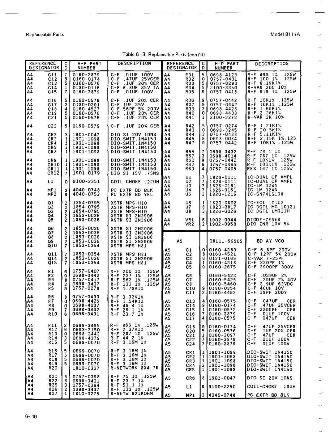 Agilent Technologies 08111-90002 service manual 