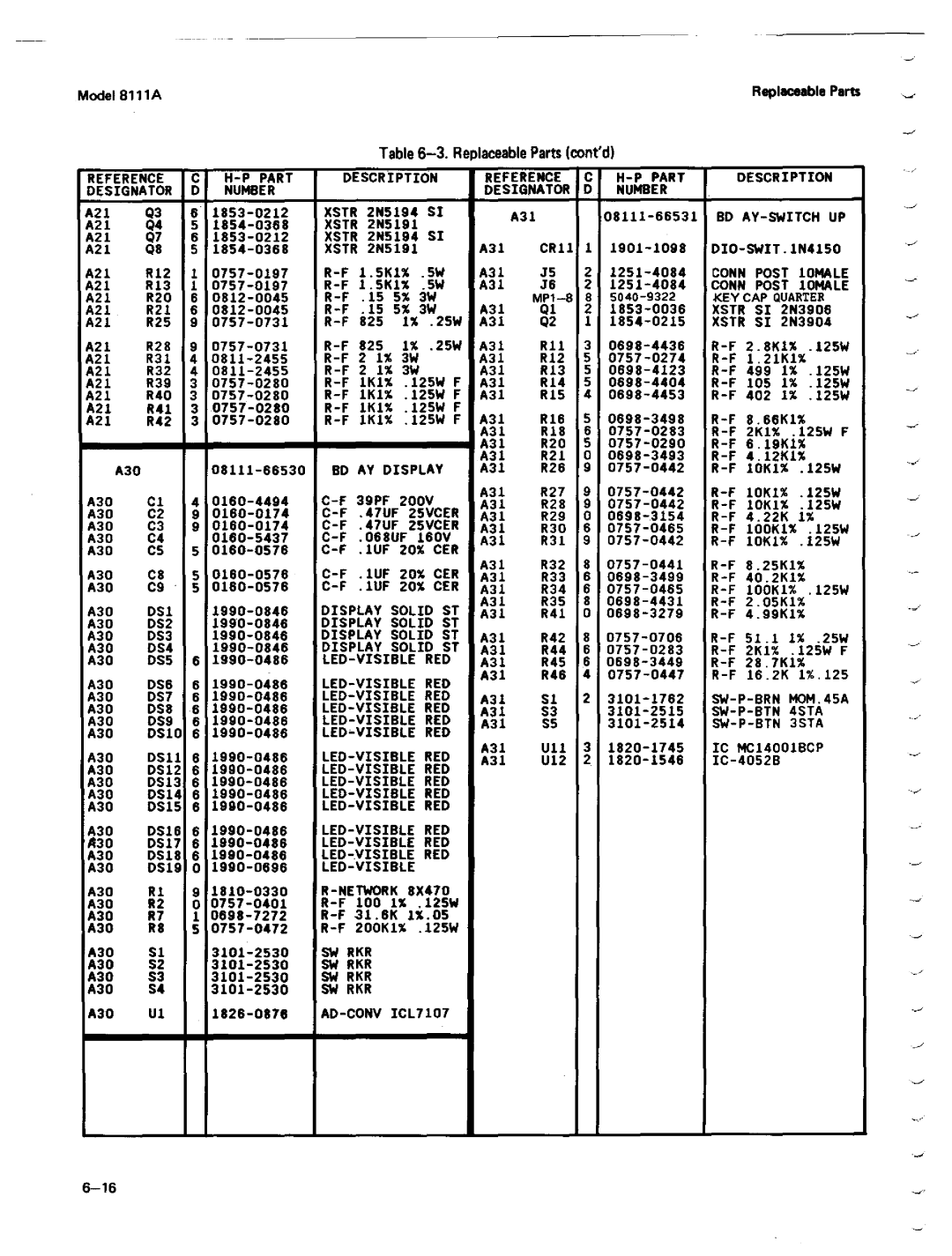 Agilent Technologies 08111-90002 service manual 