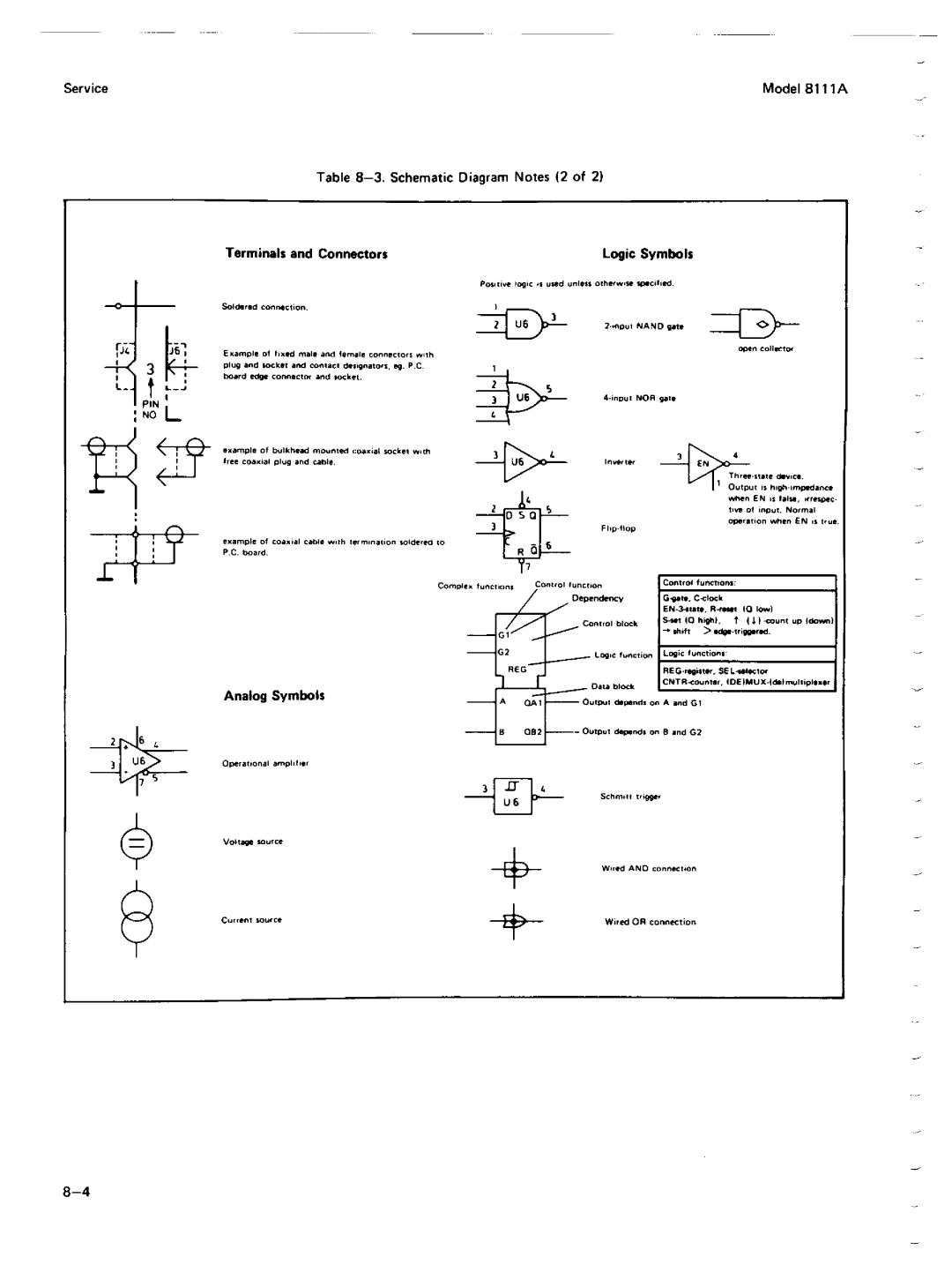 Agilent Technologies 08111-90002 service manual 