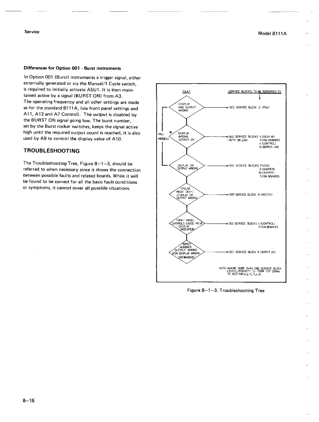 Agilent Technologies 08111-90002 service manual 