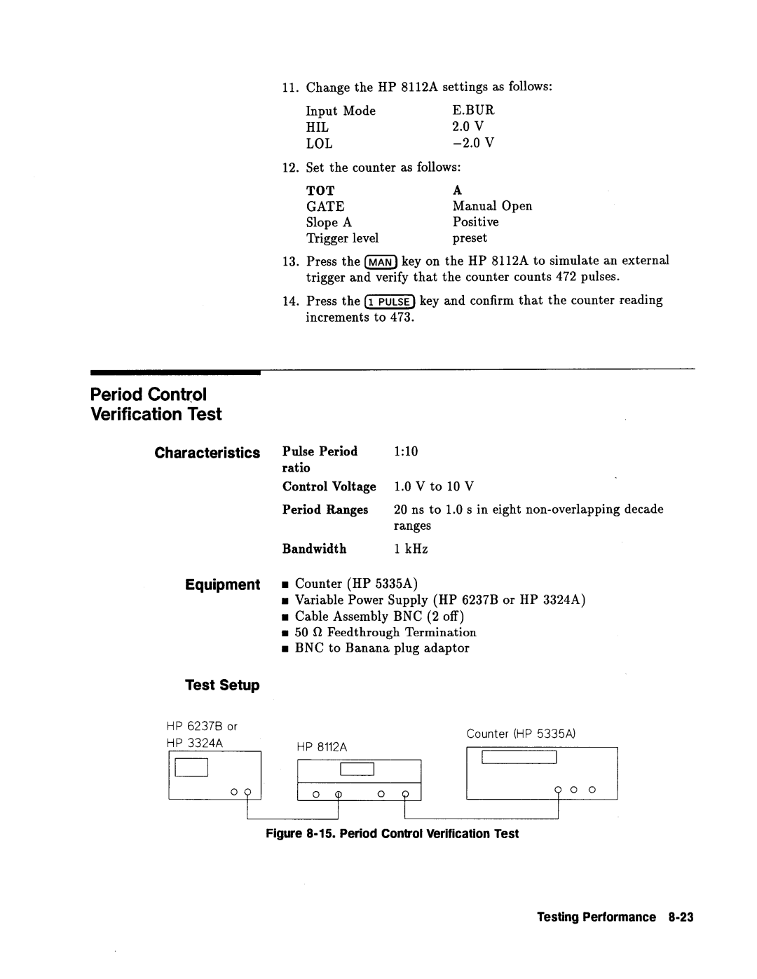 Agilent Technologies 08112-90004 service manual 