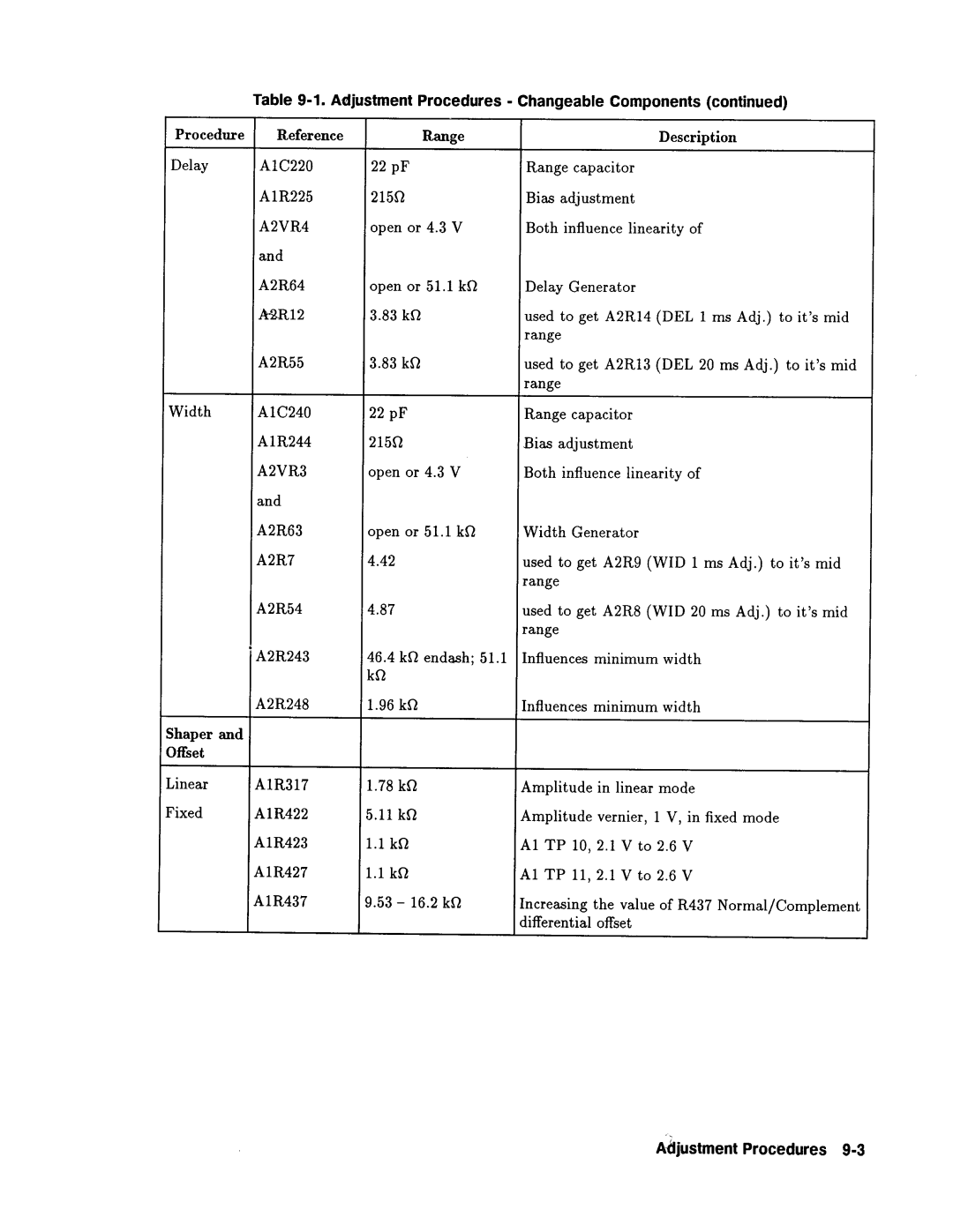 Agilent Technologies 08112-90004 service manual 