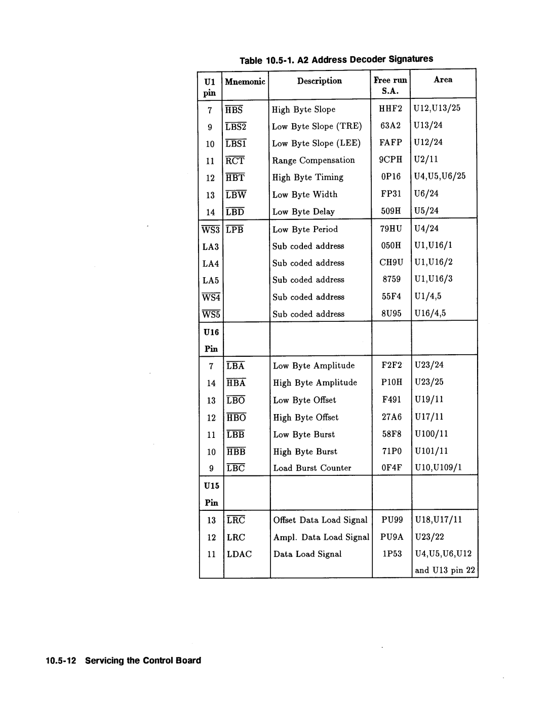 Agilent Technologies 08112-90004 service manual 