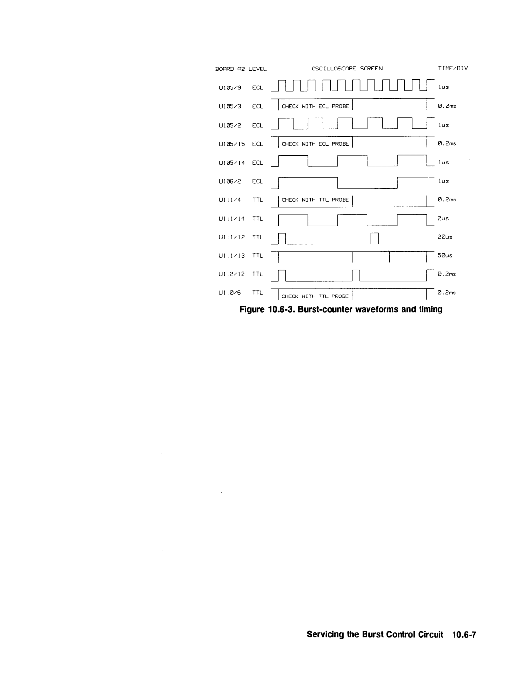 Agilent Technologies 08112-90004 service manual 