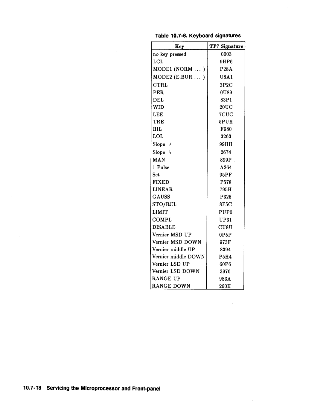 Agilent Technologies 08112-90004 service manual 