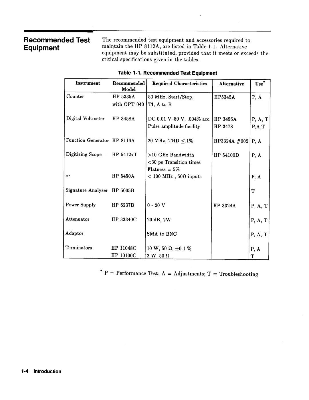 Agilent Technologies 08112-90004 service manual 