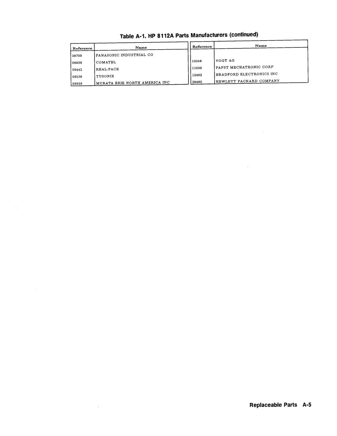 Agilent Technologies 08112-90004 service manual 