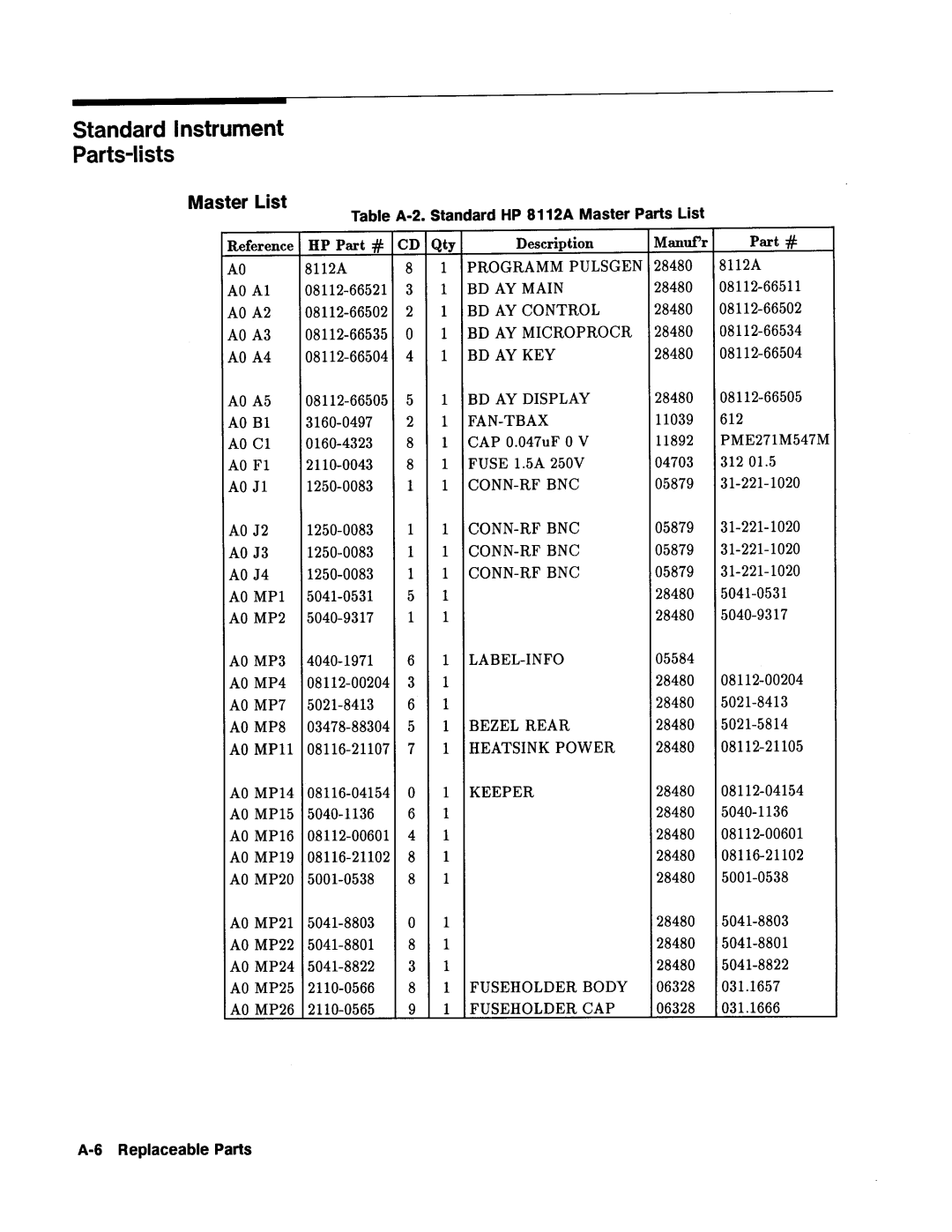 Agilent Technologies 08112-90004 service manual 