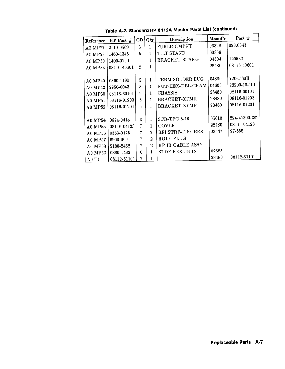 Agilent Technologies 08112-90004 service manual 