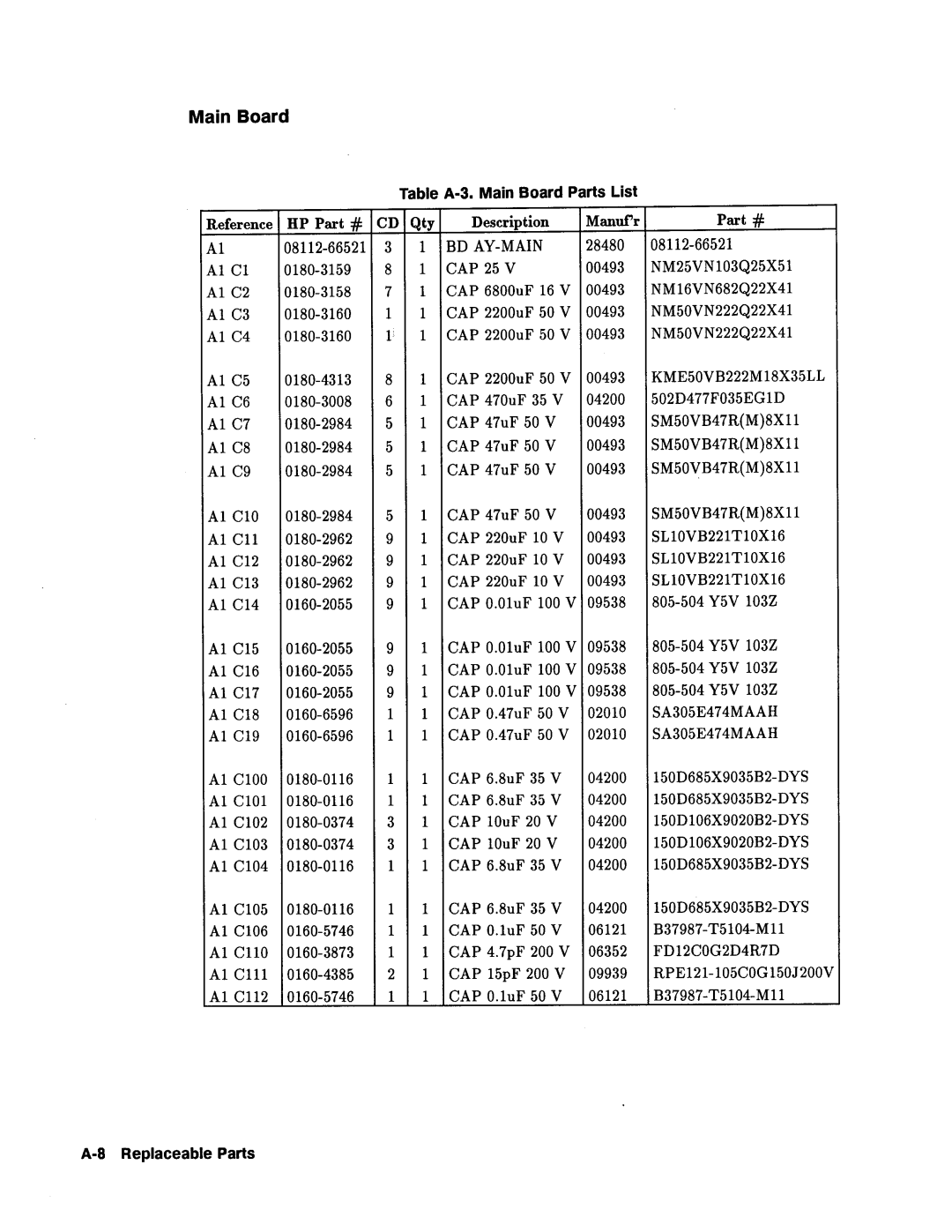 Agilent Technologies 08112-90004 service manual 