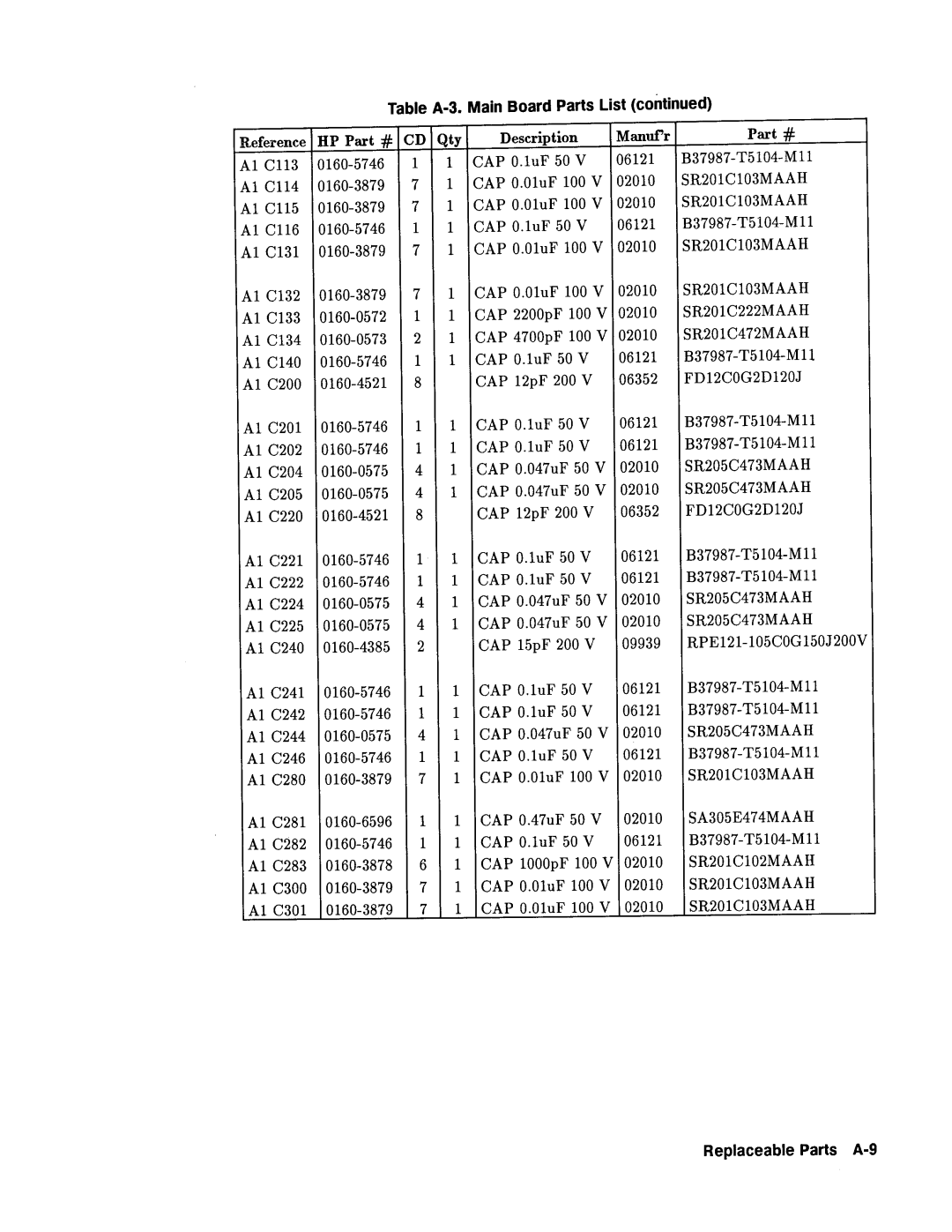 Agilent Technologies 08112-90004 service manual 