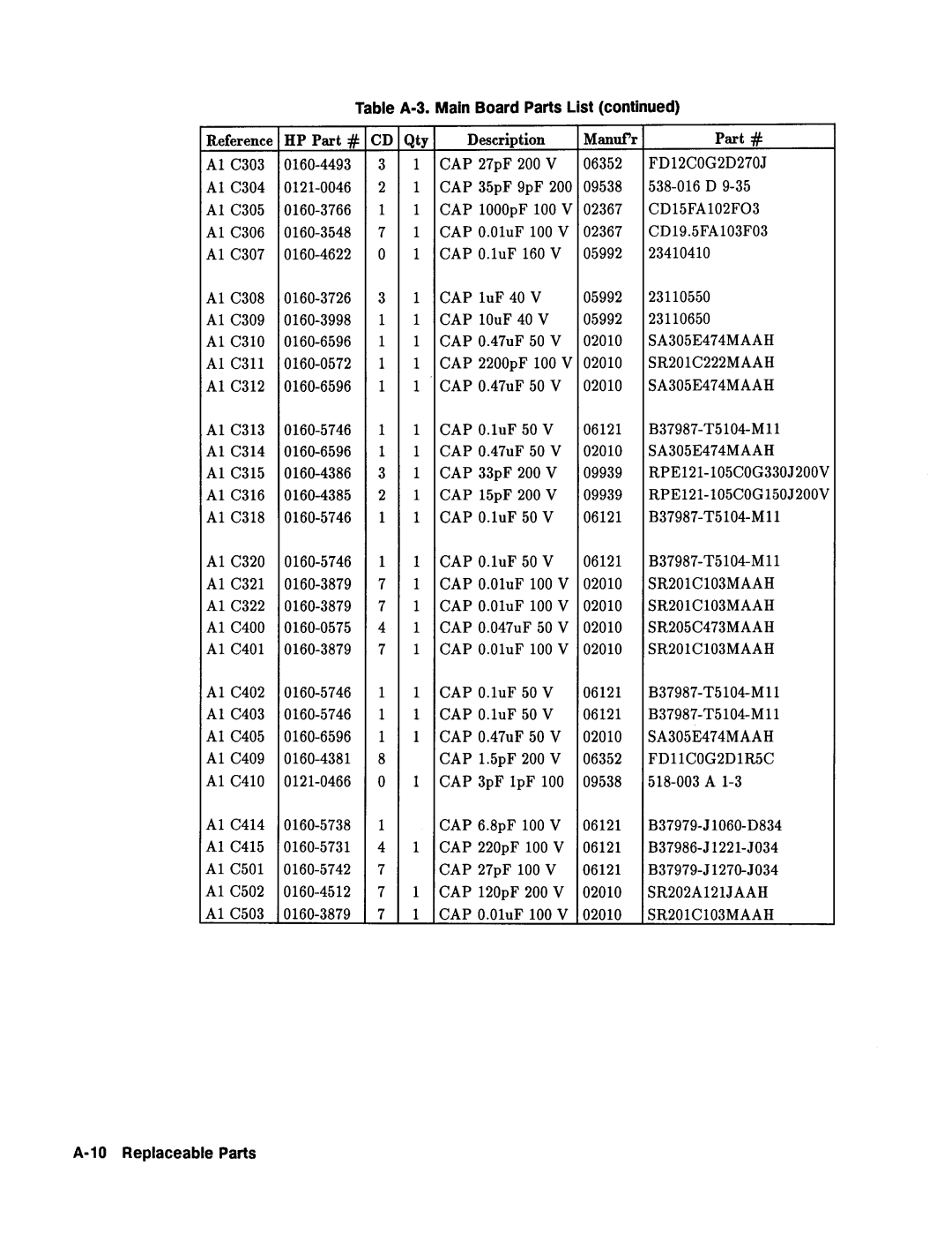 Agilent Technologies 08112-90004 service manual 