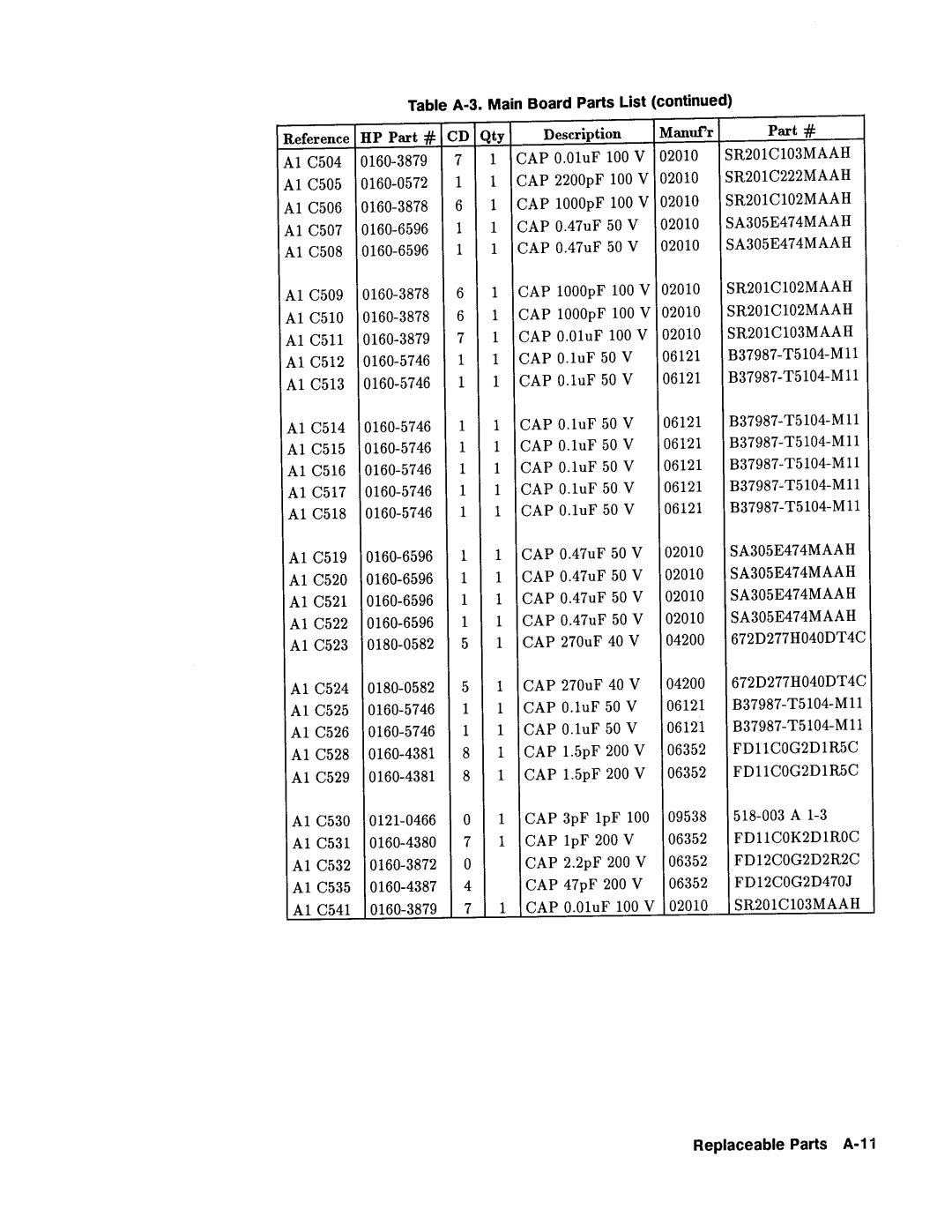 Agilent Technologies 08112-90004 service manual 