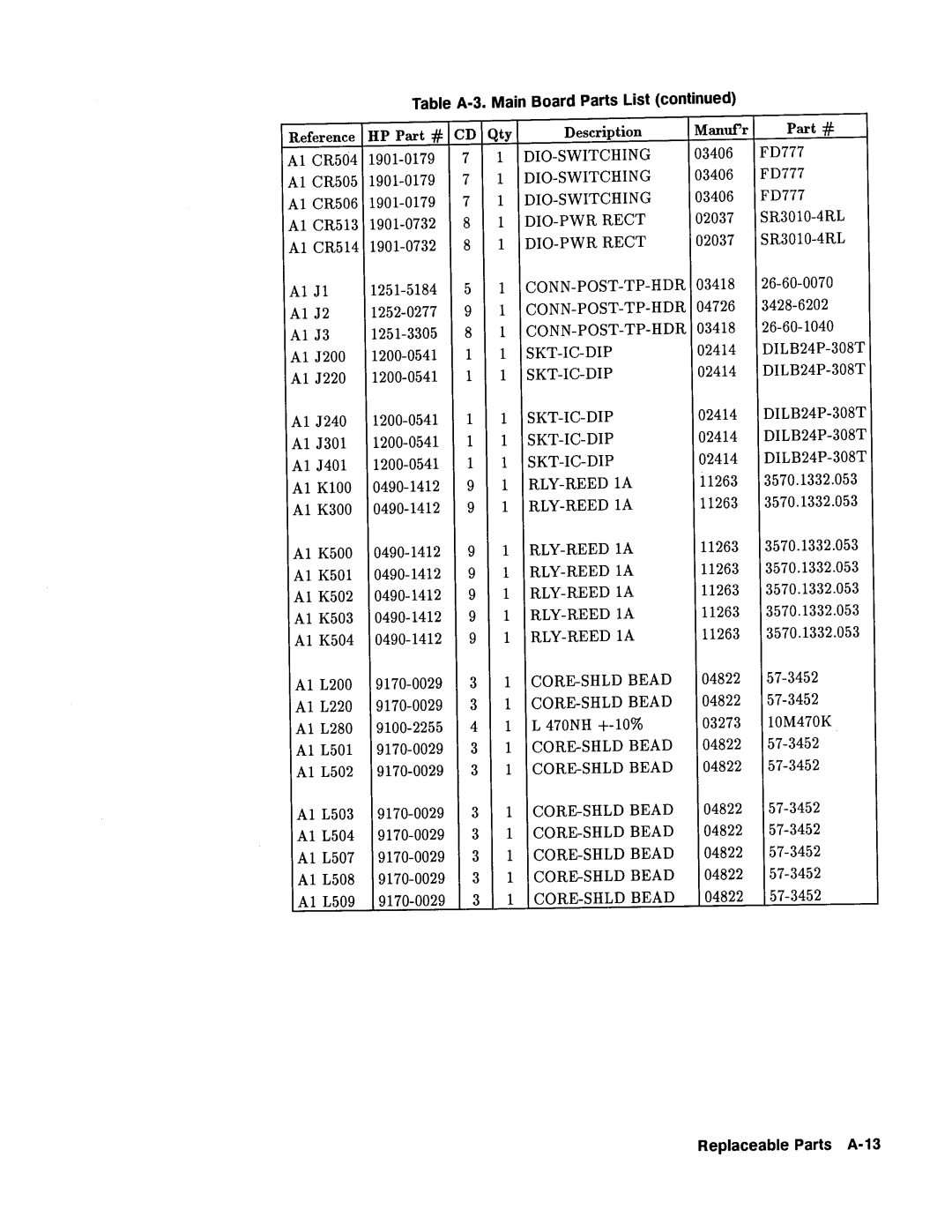 Agilent Technologies 08112-90004 service manual 