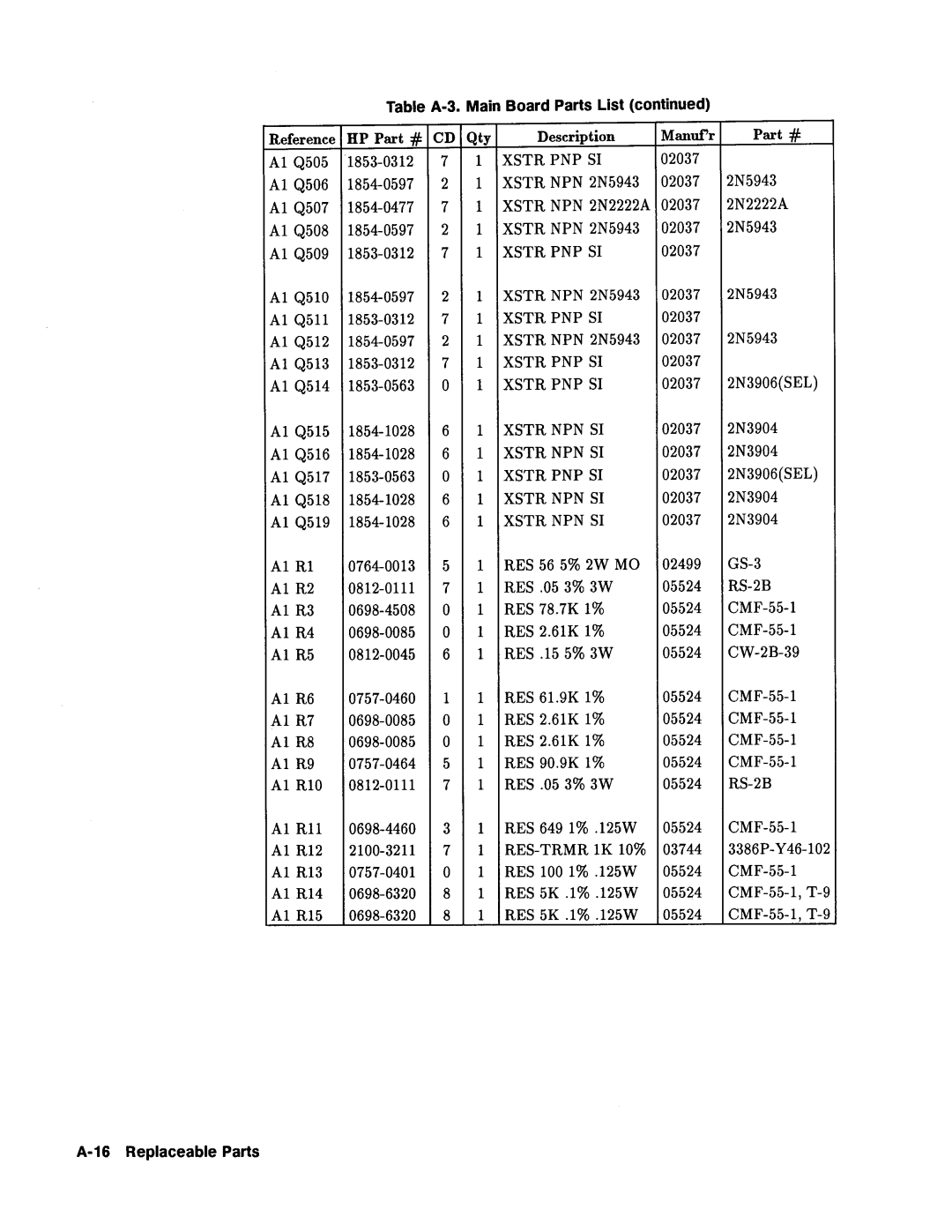 Agilent Technologies 08112-90004 service manual 