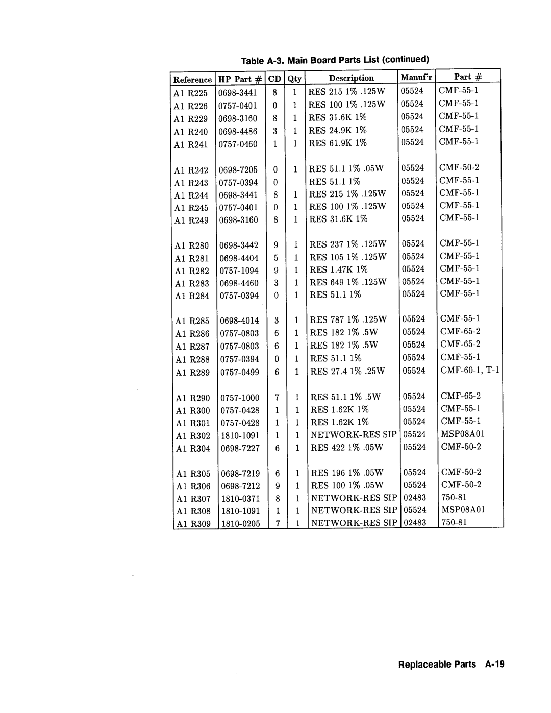 Agilent Technologies 08112-90004 service manual 