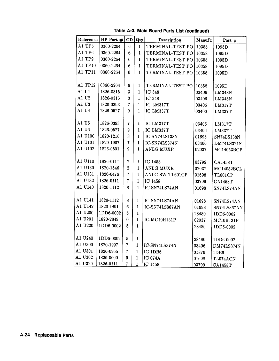 Agilent Technologies 08112-90004 service manual 