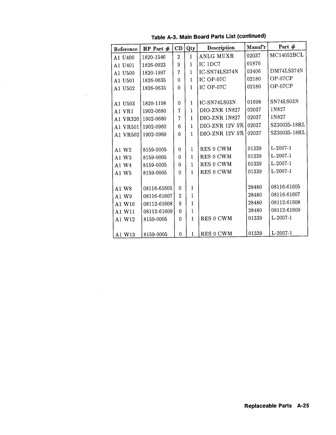 Agilent Technologies 08112-90004 service manual 